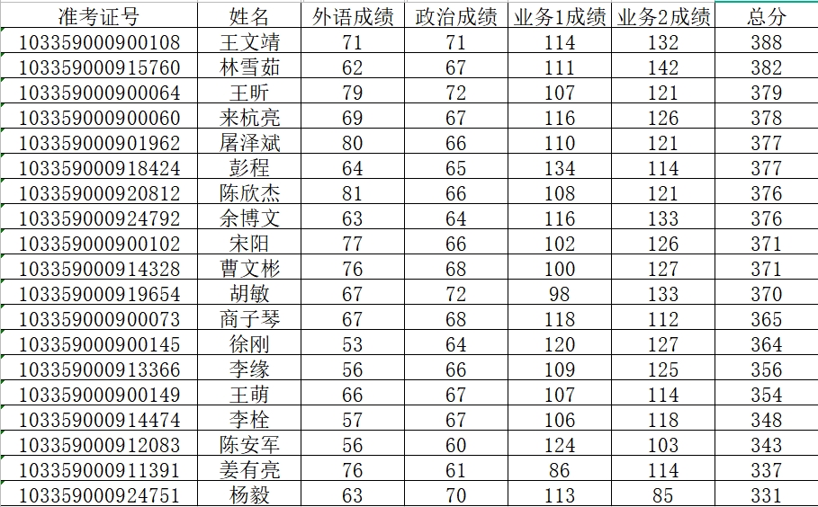 CatchCD98.jpg CatchCD98.jpg