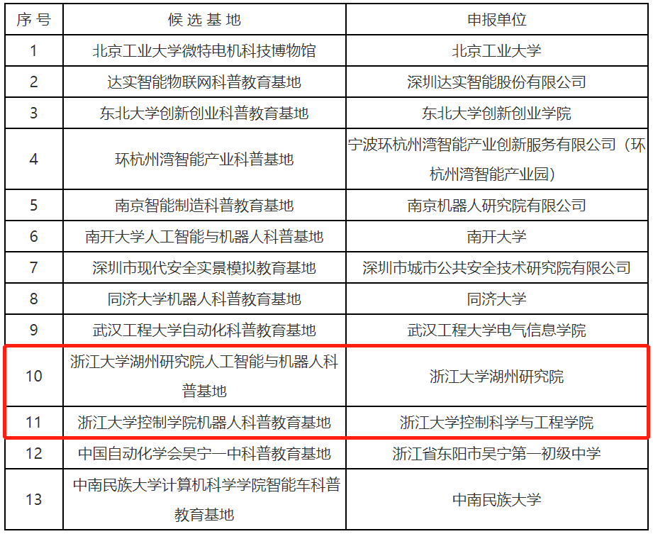微信图片_20220122121728.png