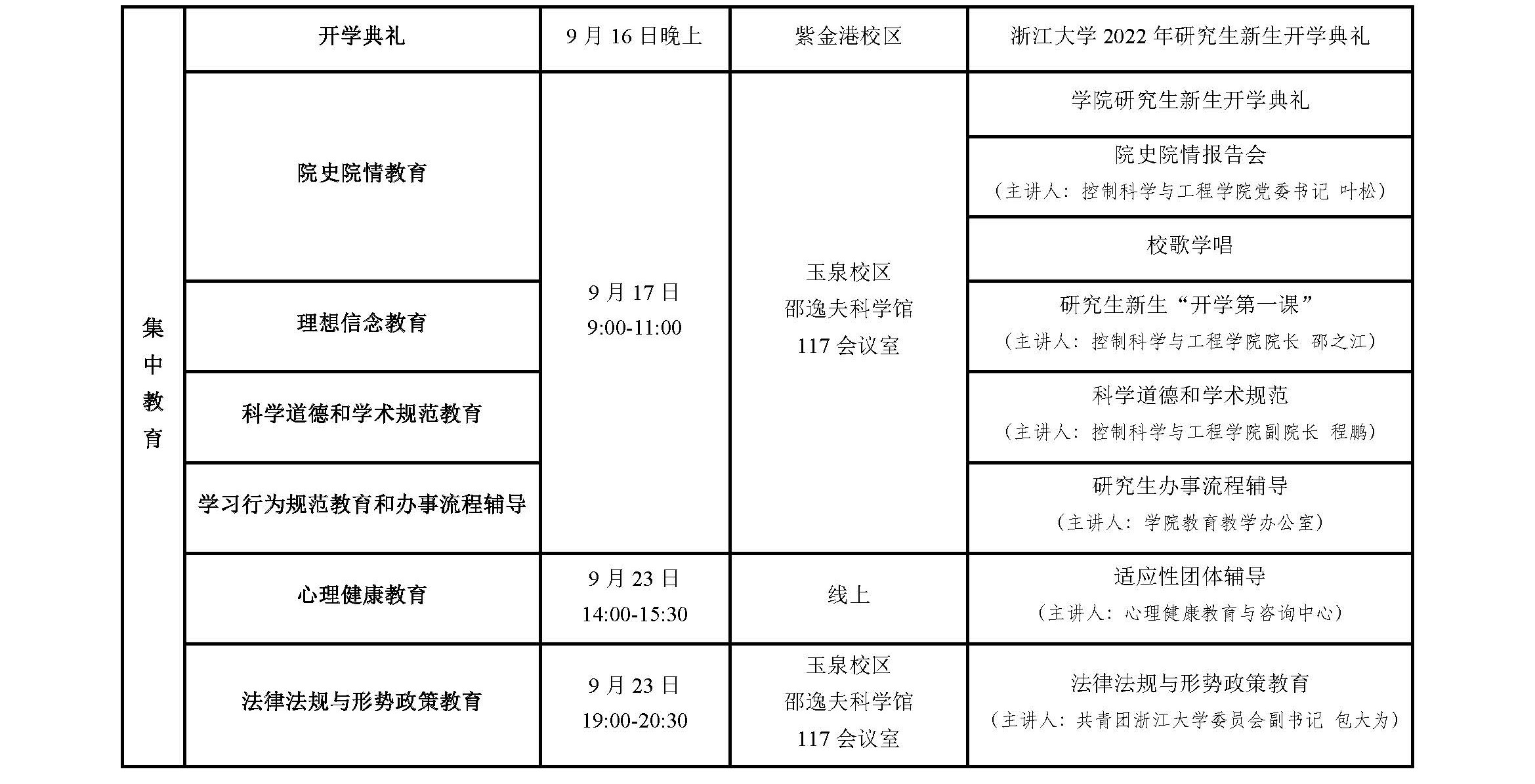 2022年研究生新生始业教育安排表_页面_2.jpg
