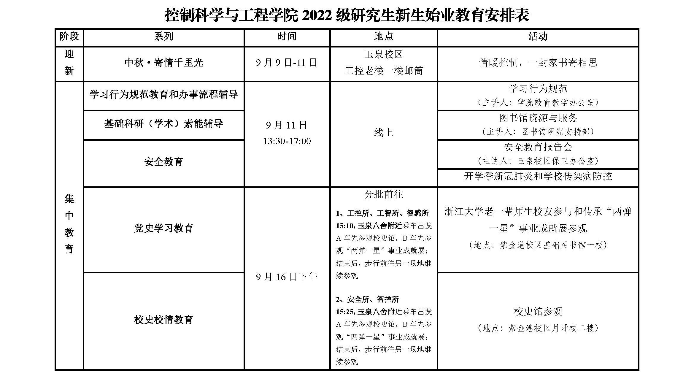 2022年研究生新生始业教育安排表_页面_1.jpg