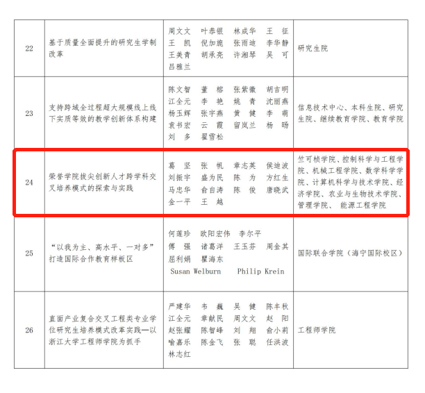 特等奖2.png